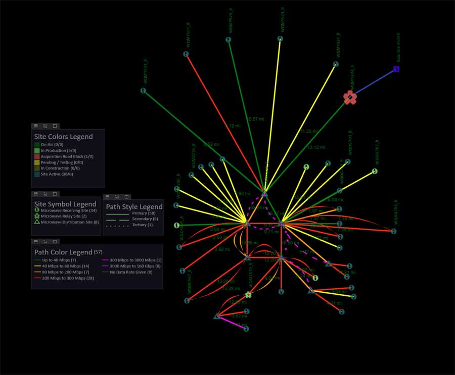 C4 - Create Conceptual Connection Canvas