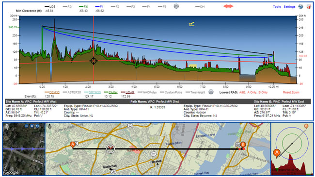 Case Studies for SiteSync Pro