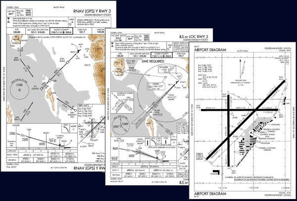 SSPro - FAA Regulatory Compliance